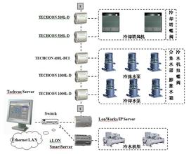 ɫ�Ӹ߿Ƽ���Ƶ�������������й��ĸ�ٳ�������������...